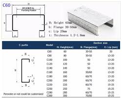 Z Section Channel Hot Dip Zinc Coated Z Steel Profiles Galvanized Steel Buy Z Steel Profiles Galvanized Steel Z Structural Steel Z Bar Steel Product