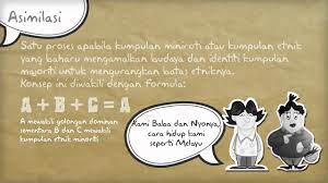 Polarisasi this research discusses the level of social relation and patriotism among first year students in johor bahru campus, utm. T3lo3 Tahap Tahap Hubungan Etnik Youtube