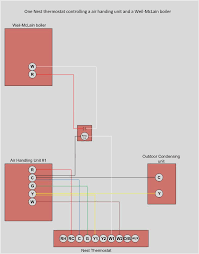 Circuitry layouts are made up of 2 things: Nest Wiring With Boiler And Air Handler With Heat
