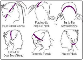 Powerline Custom Wigs Hair Care Head Measuring Chart