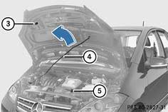 Manuel Du Conducteur Mercedes Benz Classe A Capot Compartiment Moteur Maintenance Et Entretien