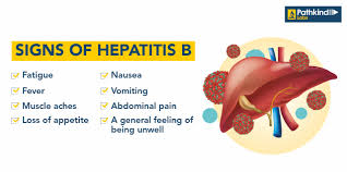 Image result for hepatitis symptoms