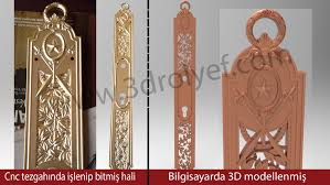 Kapi Kolu Aynasi Classic Door Handle 3d Releief Design 3d Relief Kapi Kollari Ahsap Oyma Desenler Cnc