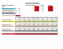 Sales Forecast Templates 15 Free Ms Docs Xlsx Pdf Small Business Plan Template Excel Templates Templates
