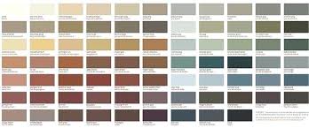 Benjamin Moore Arborcoat Solid Deck Siding Exterior Stain