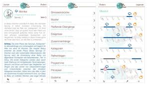 Baby Apps Die Besten Apps Fur Eltern Zur Babyentwicklung Co