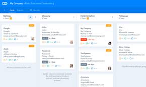 What is the purpose behind conducting business process improvement? Best Business Process Management Software You Should Consider