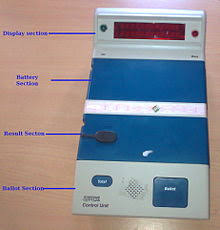 Electronic Voting In India Wikipedia