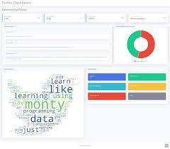 Stream helps you build social media networking sites and apps with python. Social Media Analysis Github Topics Github
