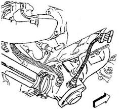 2004 chevrolet monte carlo expert review. 1996 Chevy Monte Carlo Sensor I Just Want To No Where Is Bank 1