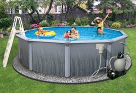 Pool Size 24 Feet Round Cover Size 28 Feet Round Protects Against Sun Snow Ice And Wind 4 Feet Overl Round Above Ground Pool Swimming Pools In Ground Pools