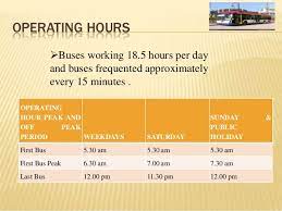 Taking taxi might save you some time, but taking lrt can save you a lot of money. Rapid Kl Transport System