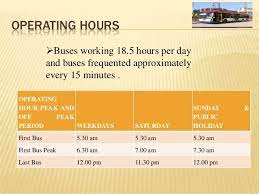 Sustinability of rapid kl system (rapidkl). Rapid Kl Transport System