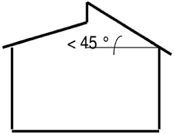 Grenzabstand bei umnutzung einer scheune zu wohnraum. Https Www Akbw De Fileadmin Download Freie Dokumente Fortbildung Ifbau Update15 Update15 Schramm Lbo Novelle 2015 Pdf