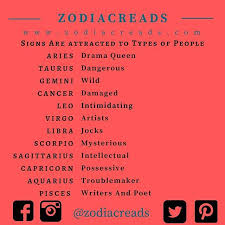 Taurus is the second of the 12 astrological signs and is represented by the bull constellation. Zodiacreads On Twitter Follow Us Zodiacreads Double Tap If You Like The Post Zodiac Aries Taurus Gemini Cancer Leo Virgo Libra