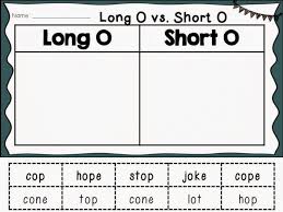 Over 70 fun no prep printables to practice long o! Vowel Sounds Long O Short O Worksheets 99worksheets