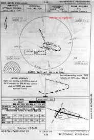 Official photos are by appointment only and available for: Flugplatz Raf Mildenhall Historische Anflugkarten Military Airfield Directory