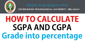 Now average grade = 40/5. Convert Cgpa Into Percentage By Kumar Rakesh