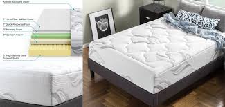 12 Zinus Memory Foam Premium Ultra Plush Cloud Mattress Review Foam Mattress Queen Memory Foam Mattress Twin Memory Foam Mattress