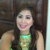 8300+ "Marites" profiles