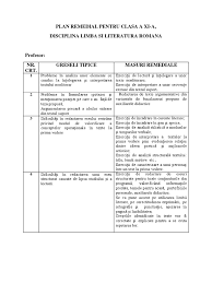 Transcrieţi, punând verbele la formă. Model Plan Remedial IncÄƒrcat De Cami