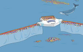 The great pacific garbage patch, also known as the pacific trash vortex, is an environmental problem that has been neglected for far too long. The Great Pacific Garbage Patch Sierra Club