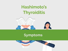 Image result for Thyroiditis
