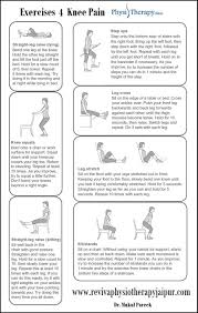 Pin On Bad Knees
