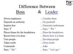 Quotes worth RePinning.. on Pinterest | Knowledge Quotes, Women ... via Relatably.com