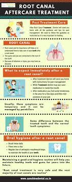 To restore the tooth, your dentist (or endodontist) removes the infected pulp, essentially hollowing out the tooth. Root Canal Aftercare Best Treatment For Root Canal In Whitefield Root Canal Treatment Near Me By Sunshine Dental Issuu