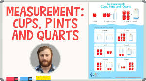 Or you could take 8 x 2= 16 pints. Capacity Measurement Cups Pints And Quarts Math For 1st Grade Kids Academy Youtube