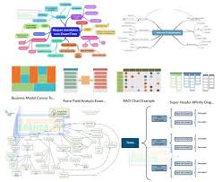 Un organizador gráfico es una herramienta que utiliza imágenes, iconos, símbolos y otros elementos visuales para transmitir información, conceptos e ideas. Organizador Grafico Que Es Tipos Ejemplos Caracteristicas Ejemplos De Organizadores Graficos Tipos De Organizadores Graficos Organizadores Graficos