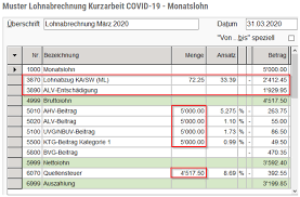 Hat ihre arbeitgeberin oder ihr arbeitgeber kurzarbeit angemeldet. Facebook