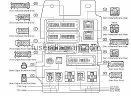 Technologies have developed, and reading 2002 toyota camry le fuse box diagram books can be far easier and much easier. Fuse Box Toyota Camry Xv40