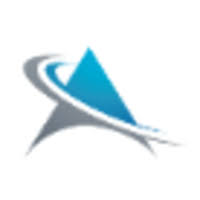 Ahmad abdullah & goh | 101 followers on linkedin. Ahmad Abdullah Goh Email Formats Employee Phones Accounting Signalhire