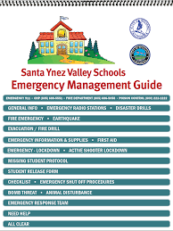 Emergency Procedures Flip Charts Send Your Content We Do