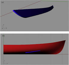 Has a center keel that carries most of the ballast. The Final Design Of A Bilge Keel Model Port Half And B Side View Download Scientific Diagram