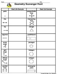 Geometry Scavenger Hunt Teaching Homeschool Scavenger Hunt Geometry