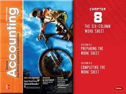 Home Copyright C By The Mcgraw Hill Companies Inc All Rights Reserved Glencoe Accounting The Work Sheet Organi Accounting Period Income Statement Accounting