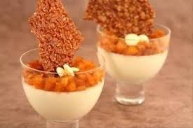 Recette De Panna Cotta Chocolat Blanc Ananas Caramelise Tuiles De Sesame Facile Et Rapide Recette Alimentation Panna Cotta Desserts Fantaisie