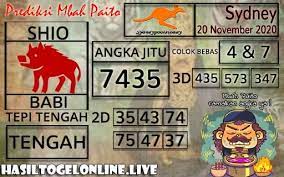 Prediksi Togel Sydney 20 November 2020 Taiwan Sydney 24 Juni