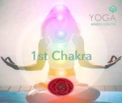 Soul & yoga ist eine internationale community und yoga alliance zertifizierte yoga schule, die yoga teacher trainings, yoga retreats and events in europa und indien anbietet. How To Balance Your Root Chakra Yoga Soul Academy