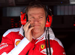 All About James Allison And His Journey Through F1 —, Transforme sua vida  com fortune tiger official