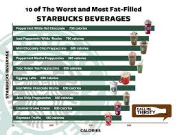 oh boy starbucks nutrition facts starbucks coffee recipes