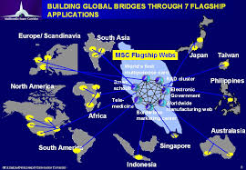 El multimedia super corridor es una estrategia gubernamelntal para mantener a malasia conectada con otros. The Multimedia Super Corridor Ppt Video Online Download