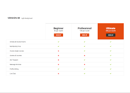 Priceme Responsive Bootstrap Pricing Table Collection Pricing Table Menu Restaurant How To Plan