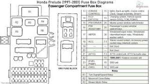 Need a fuse box diagram for a 1995 subaru legacy to locate the hazard light relay fuse i take it that either the inside of the fuse box lid is unreadable or is 2001 subaru legacy fuse box location 2006 subaru impreza. 97 Prelude Fuse Box Diagram Resident Random Number Wiring Diagram Resident Random Pistolesimobili It