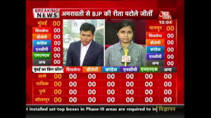 Bmc Elections 2017 Result Live Updates Vote Counting Starts Shiv Sena Leads In Early Trends Youtube