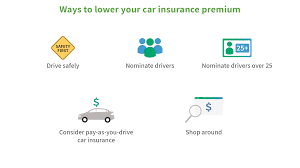 Some insurers offer policies to over 25's only, others will cover all ages. Does Car Insurance Cost Less For First Time Drivers Over 25