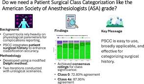 Image result for ASA Class